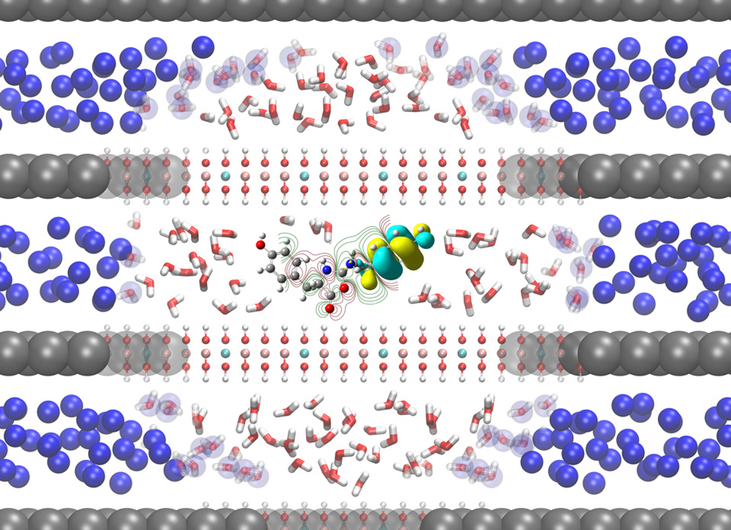 Computational chemistry studies of clay minerals - bridging length and time-scales