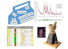 Developments and applications of quantitative analysis to clay bearing materials, incorporating ‘The Reynolds Cup School’